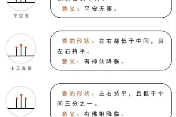 2024年十月上香吉日 2024年10月拜菩萨日子 2024年十月上香吉日 2024年10月拜菩萨日子