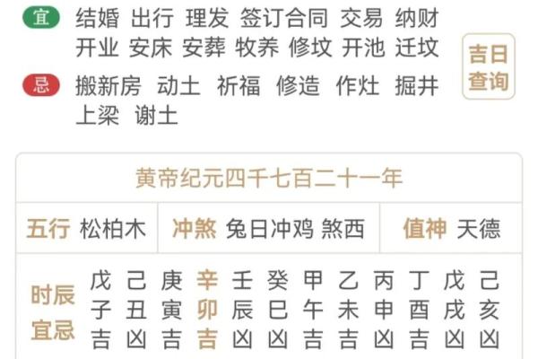 2024年黄历吉月吉日 吉月吉日吉时查询