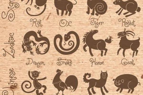 6月属虎黄道吉日 农历6月属虎的运气 6月属虎黄道吉日 农历6月属虎的运气