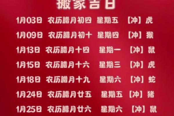 25年7月作灶吉日 拆除旧灶台选什么日子 25年7月作灶吉日 拆除旧灶台选什么日子