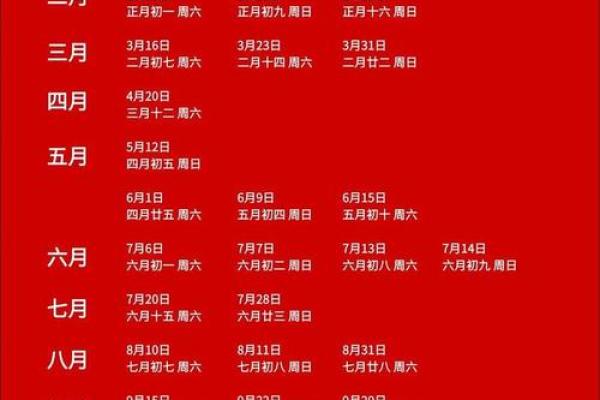 202lll月黄道吉日 2024年6月最吉利的日子 202lll月黄道吉日 2024年6月最吉利的日子