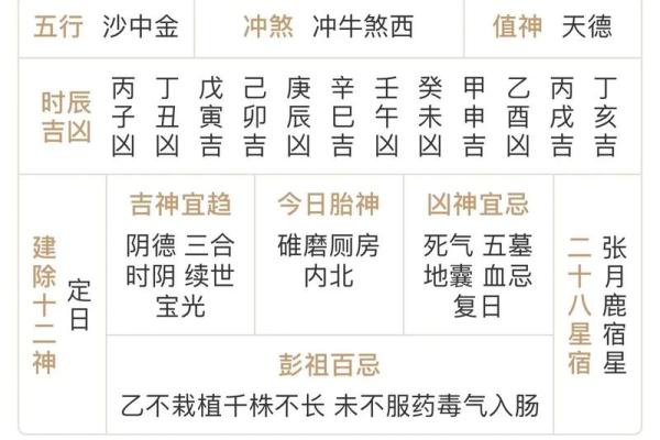 2024年千载难逢吉日 2023年黄历表