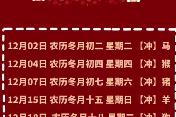 25年11月作灶吉日 腊月开灶吉日 25年11月作灶吉日 腊月开灶吉日