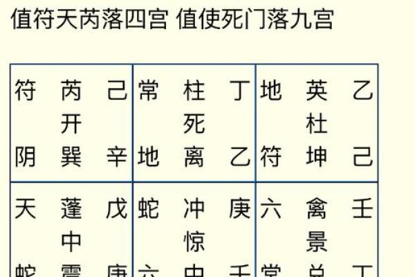 八字命理暗藏玄机:如何解读你的命运轨迹 八字命理暗藏玄机:如何解读你的命运轨迹