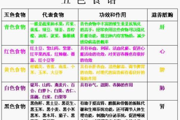 性格解析新视角：任性背后的五行密码，你了解多少？