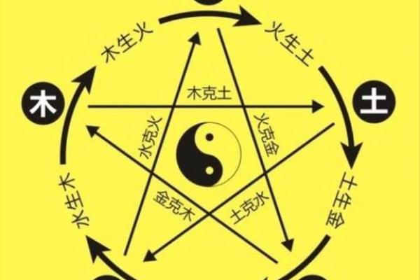 李宇春命运密码揭秘：如何在八字中找到突破点