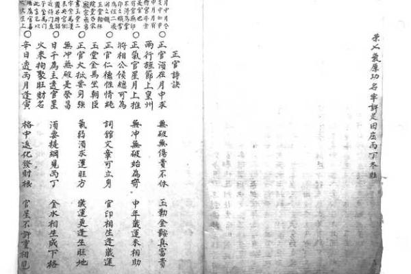 民间命理歌诀中的隐秘玄机，竟然是改变命运的密码